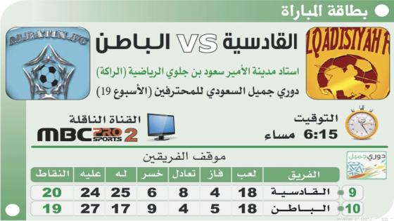 اهداف مباراة القادسية والباطن اليوم في دوري جميل ضمن الأسبوع 19 من المسابقة وتعادل إيجابي مع ملخص نتيجة اللقاء